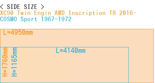 #XC90 Twin Engin AWD Inscription T8 2016- + COSMO Sport 1967-1972